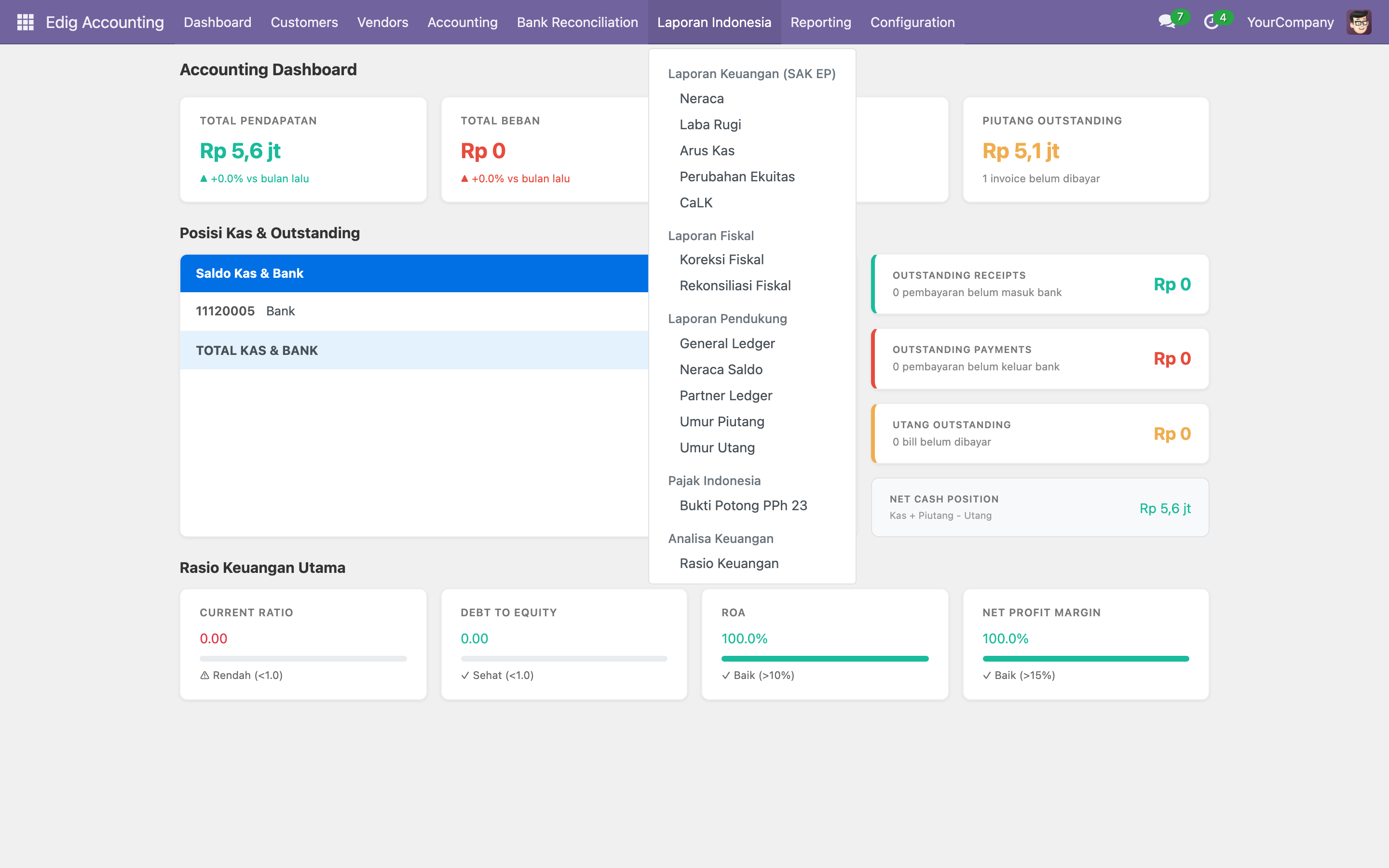 Struktur Menu Edig Accounting